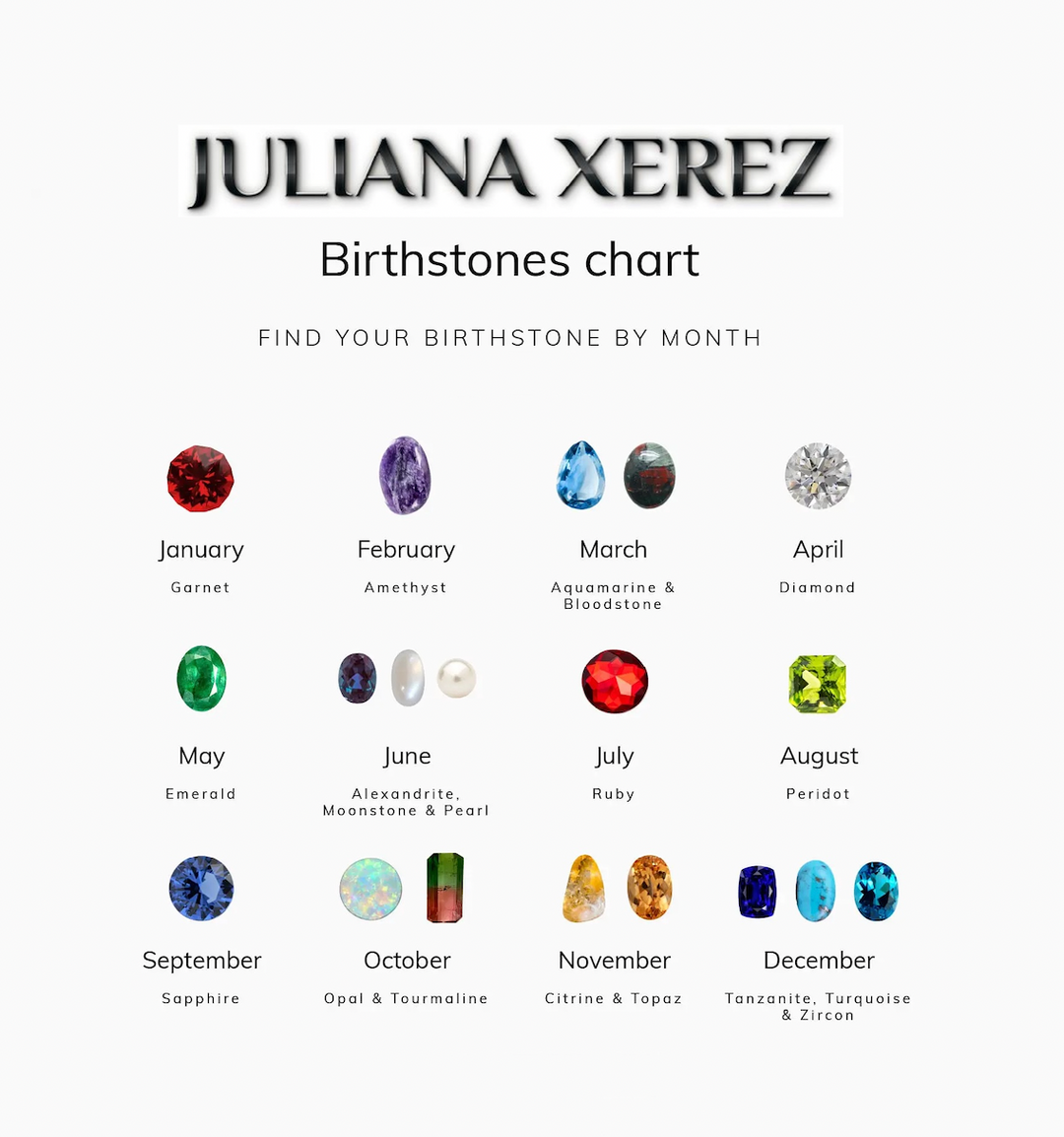 Discover Your Unique Energy in 2024 with Our Personalized Gemstones for Your Zodiac Sign./Pedras Preciosas Personalizadas para o Seu Signo: Encontre a Sua Energia Única em 2024